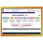 Institution Achievement